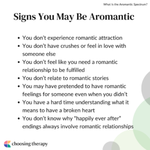 Signs You May Be Aromantic