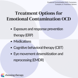 Treatment for Emotional Contamination OCD