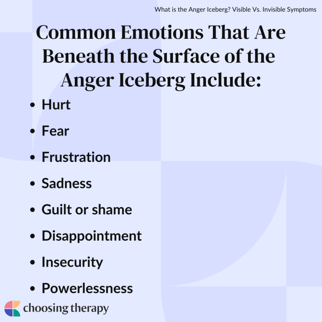 Common Emotions That Are Beneath the Surface of the Anger Iceberg Include