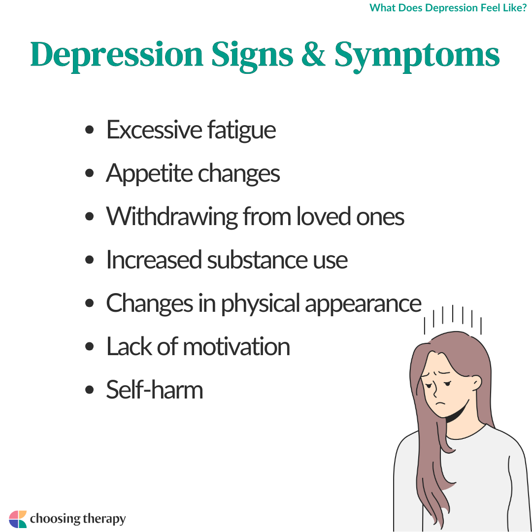 Depressions Signs & Symptoms