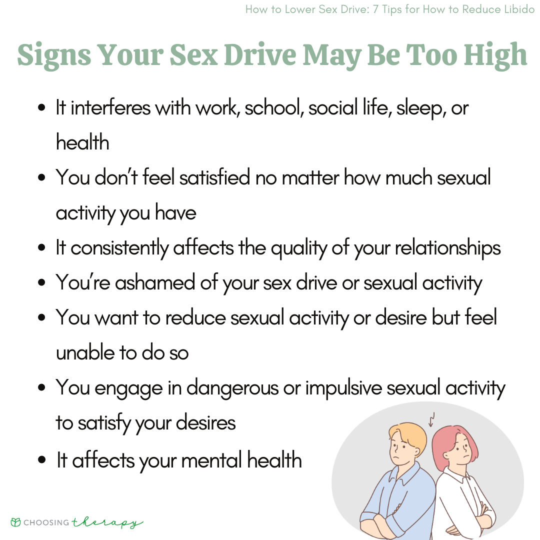 Sudden sex drive increase