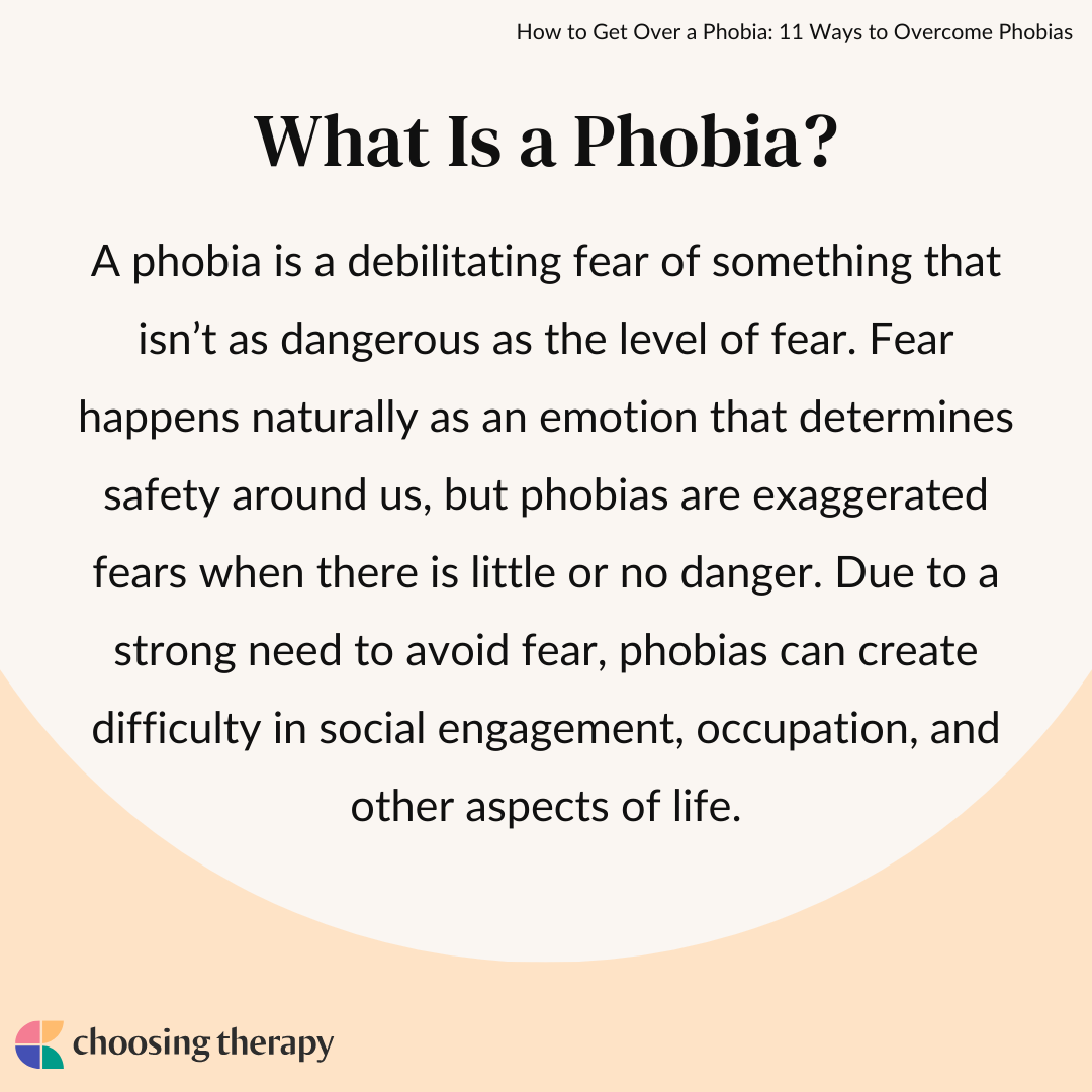 Phobia Centralis Meaning In Bengali