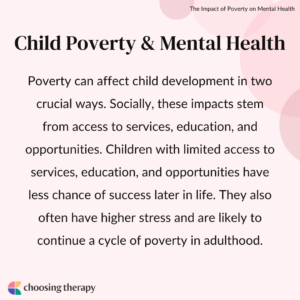 Child Poverty & Mental Health