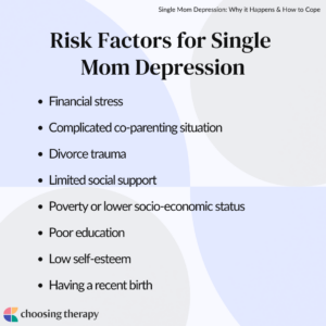 Risk Factors for Single Mom Depression 