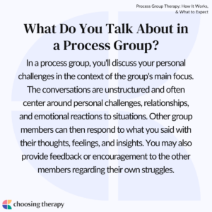 What Do You Talk About in a Process Group?