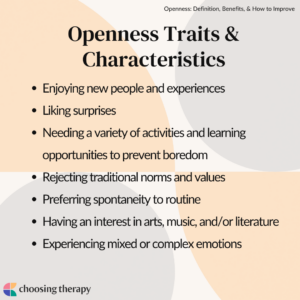 Openness Characteristics