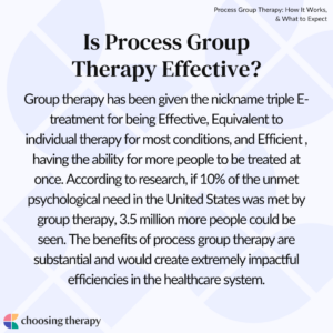 Everything You Need to Know About Process Group Therapy