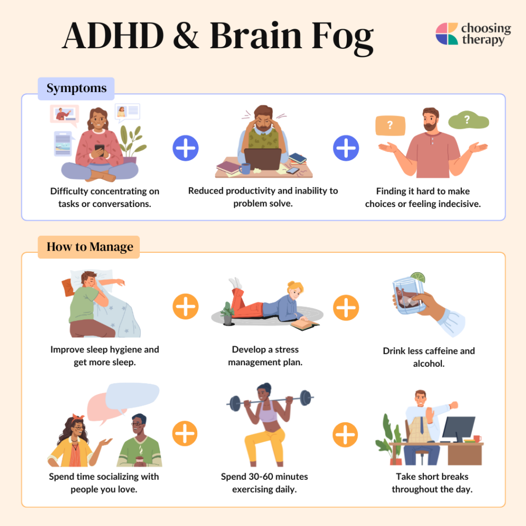 ADHD Brain Fog