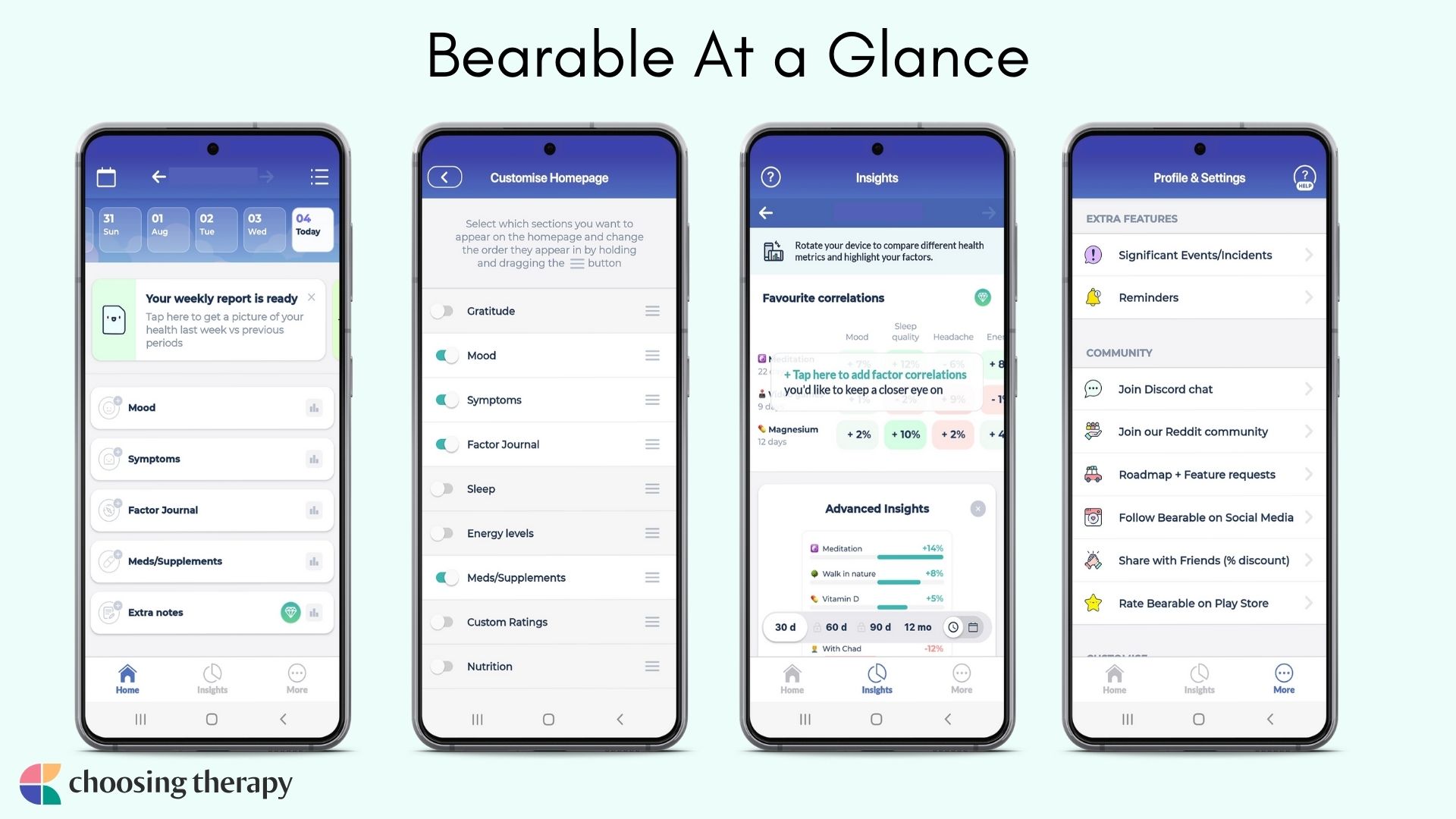 Image of Bearable At a Glance