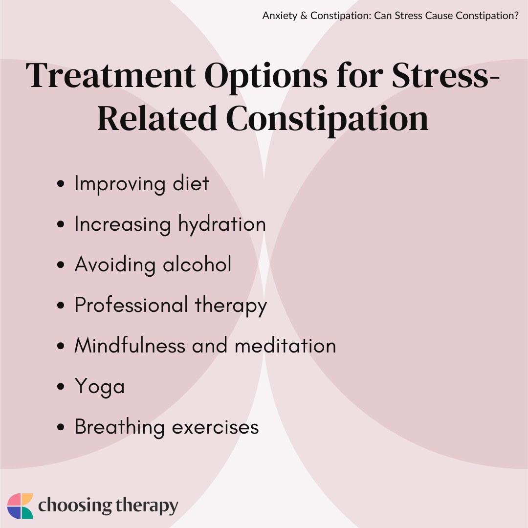 Constipation Causes constipation-causes