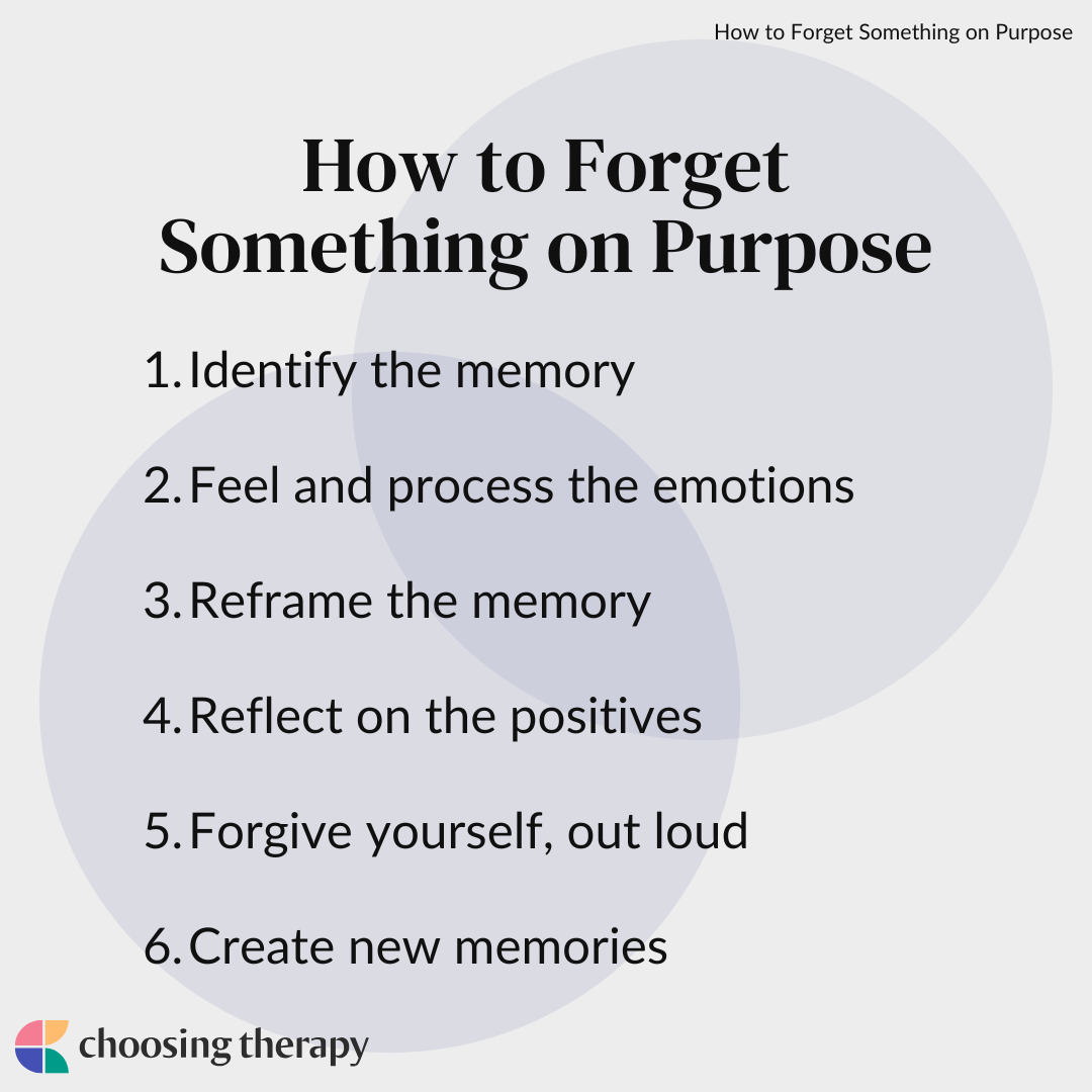 How To Forget Something