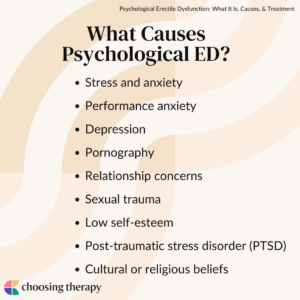 Common causes for psychological ED
