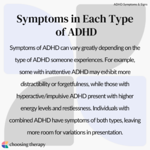 ADHD Symptoms in Each Type