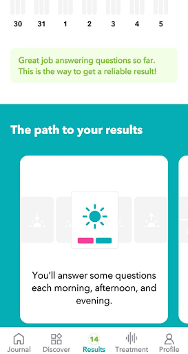 MindDoc Results
