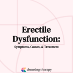 Erectile Dysfunction Symptoms, Causes, & Treatment