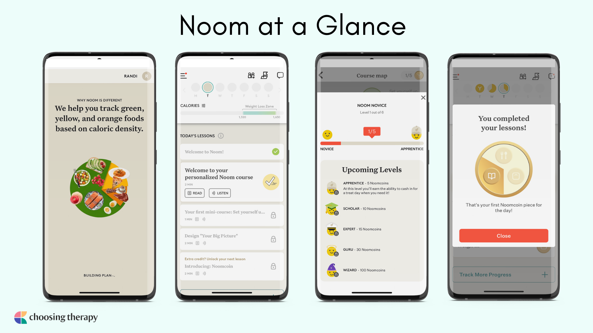 We Tried It: Noom, the Weight Loss App Designed for Millennials