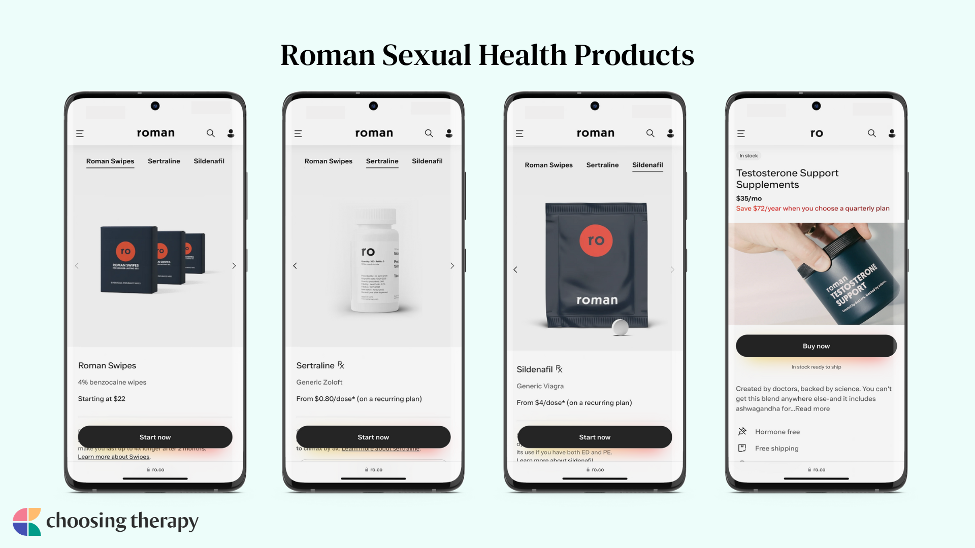 Roman ED Treatment Review 2024 What You Need to Know
