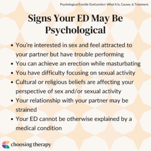 Signs Your ED May Be Psychological