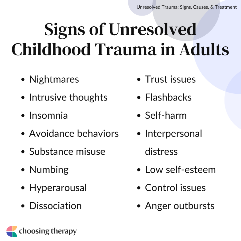 Unresolved Childhood Trauma & What to Do About It