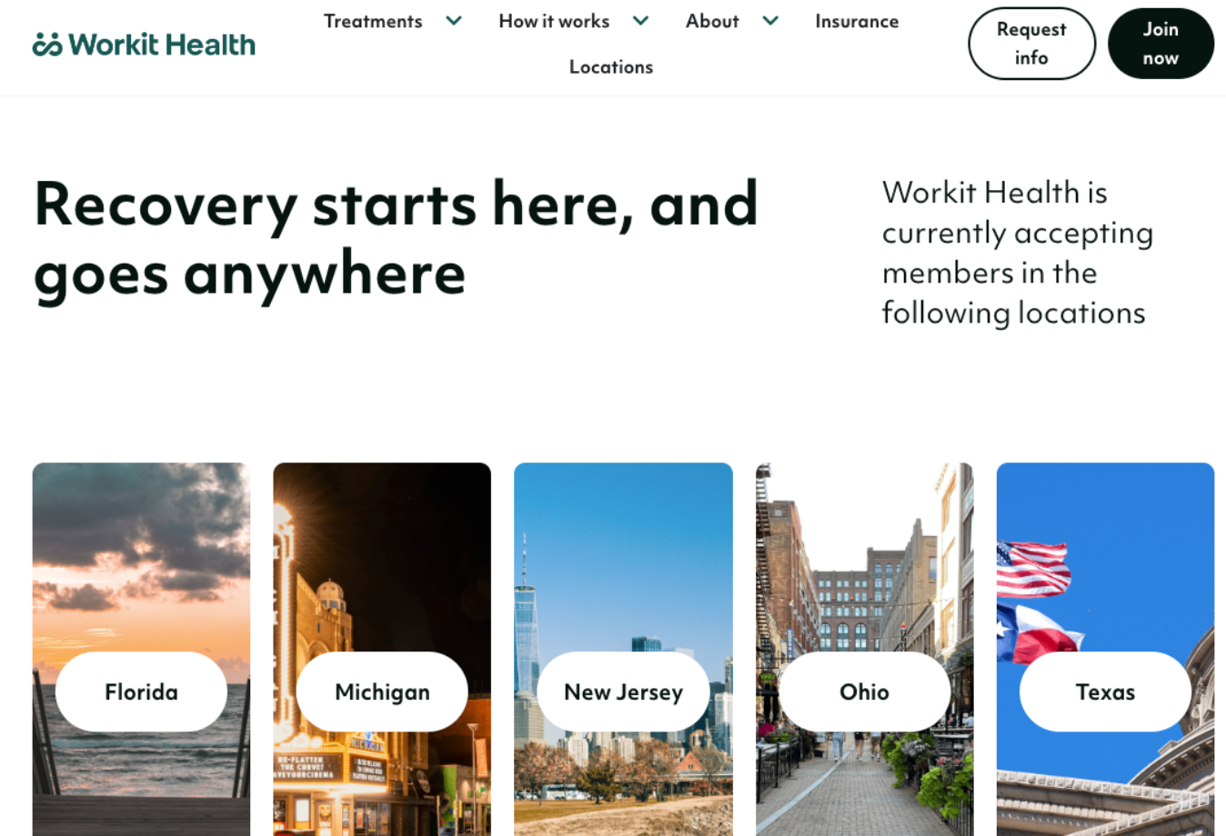 US States where WorkIT health is available