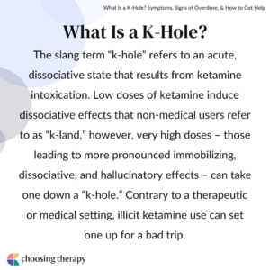 What Is a K-Hole?
