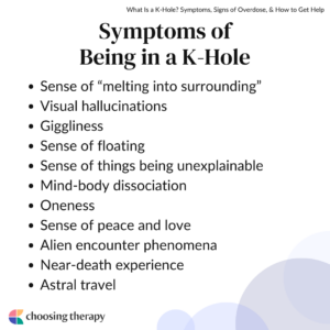 Symptoms of being in a k-hole