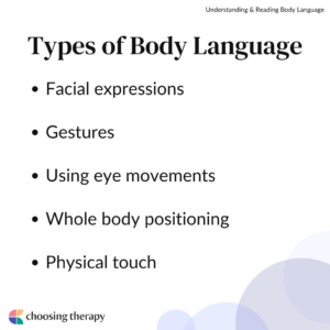 Types of Body Language