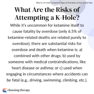 What Are the Risks of Attempting a K-Hole?