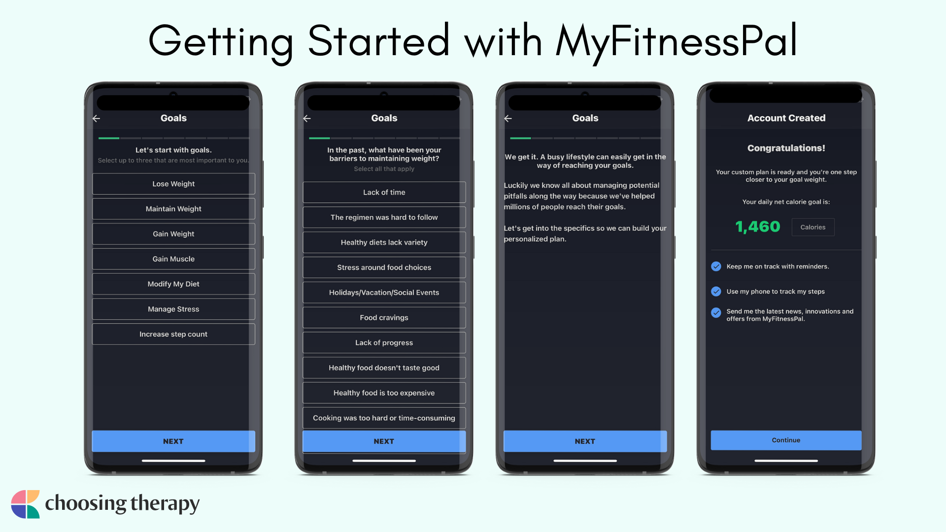 MyFitnessPal App Review 2024