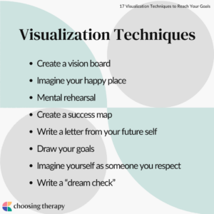 Visualization Techniques