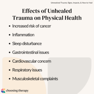 effects of unhealed trauma