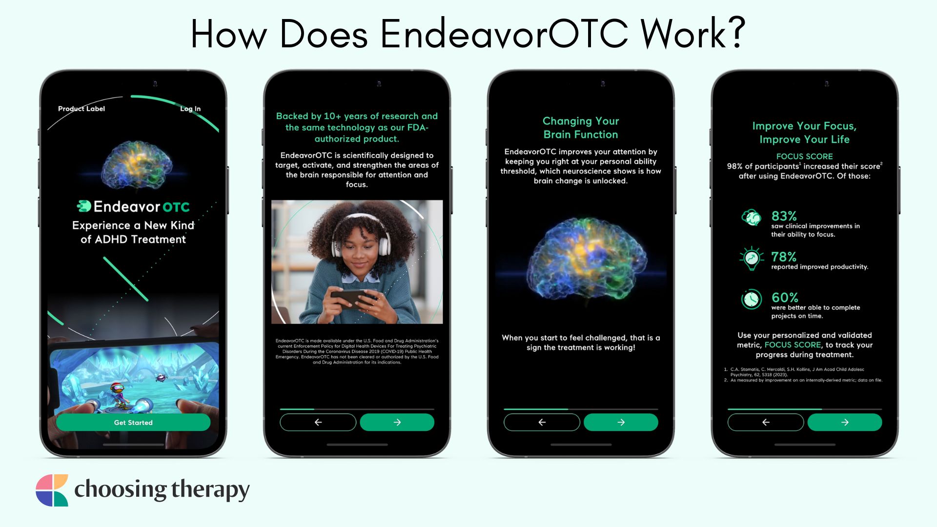 EndeavorOTC Review Imags explaining how EndeavorOTC works