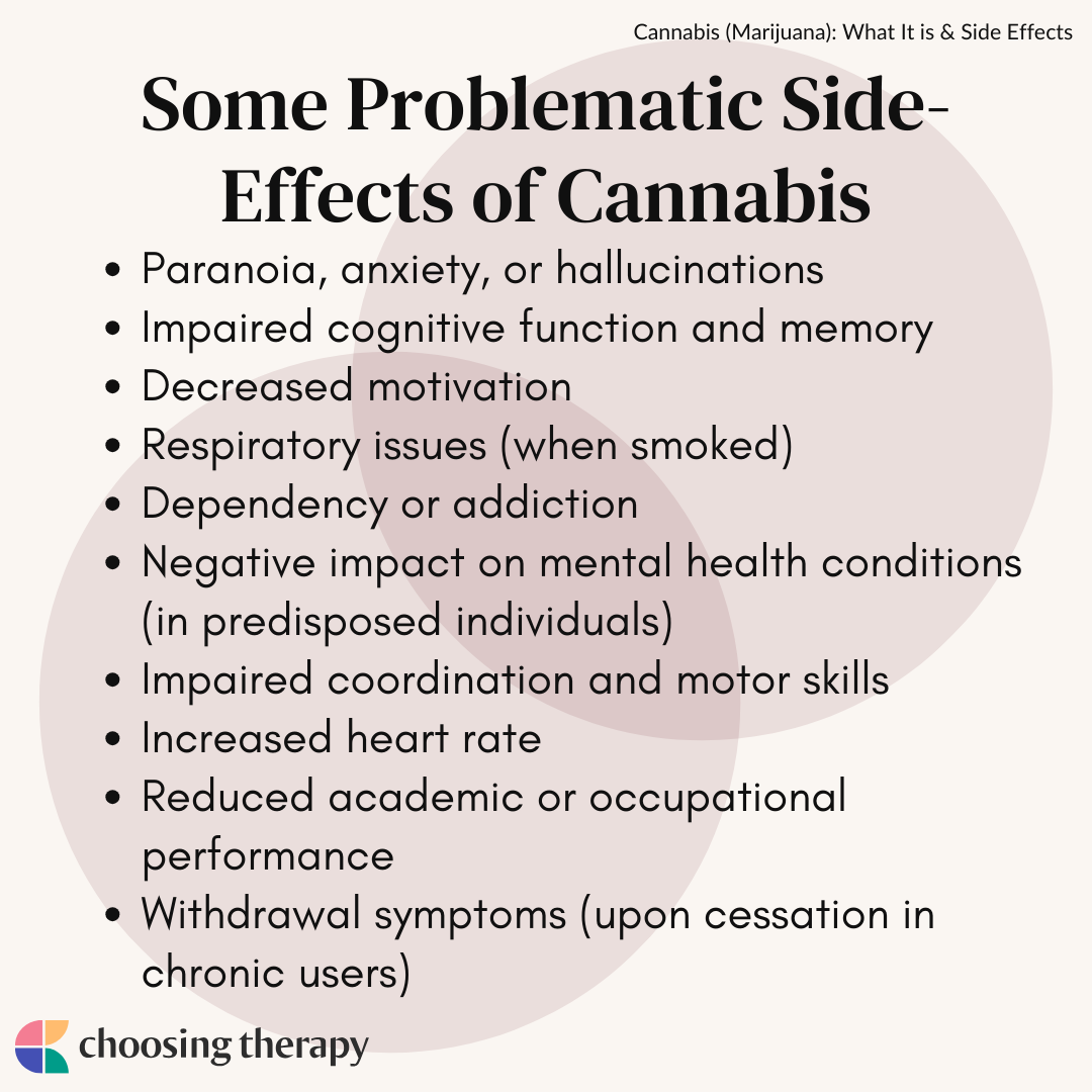 Some Problematic Side-Effects of Cannabis