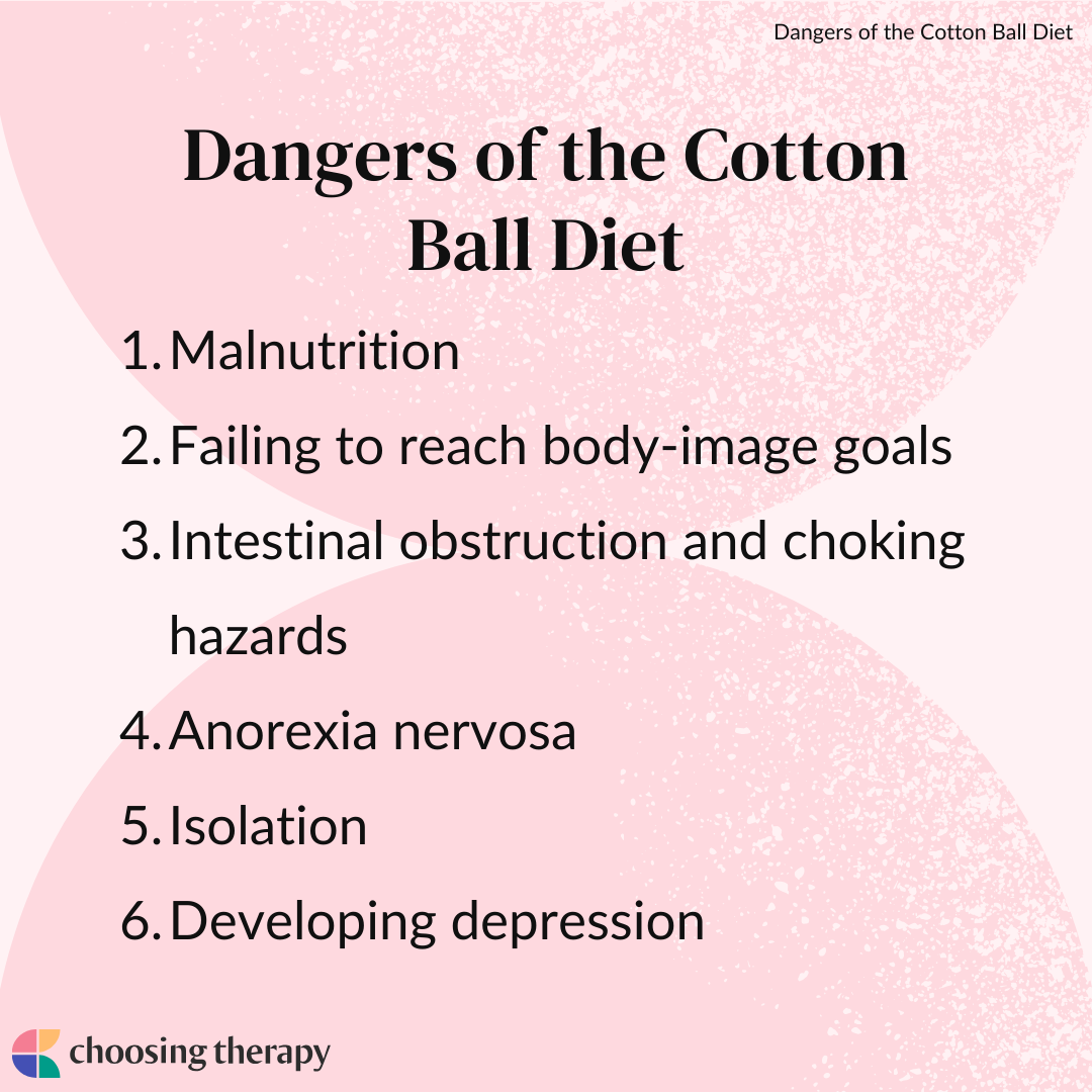 What is the cotton ball diet dangers results