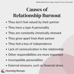 Causes of Relationship Burnout