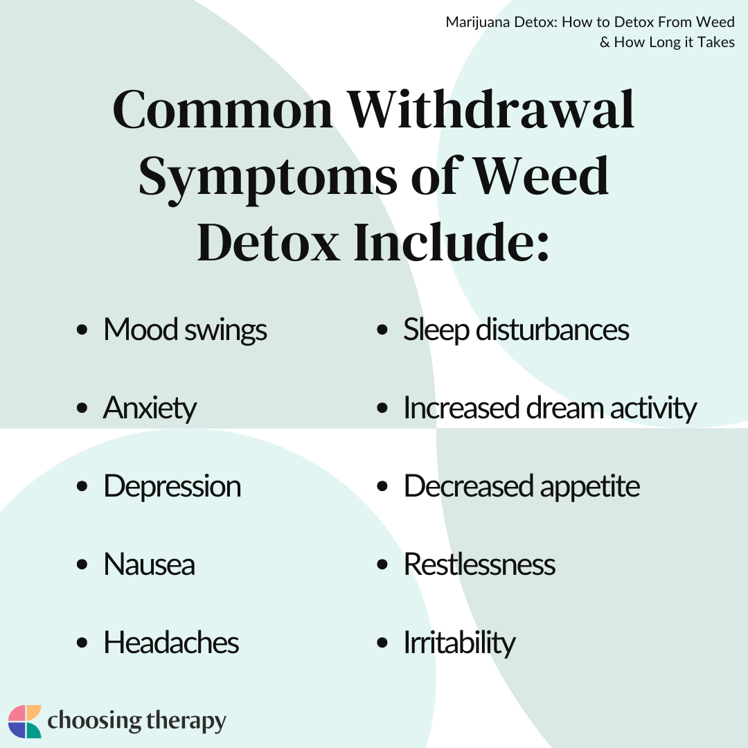 Common Withdrawal Symptoms of Weed Detox Include