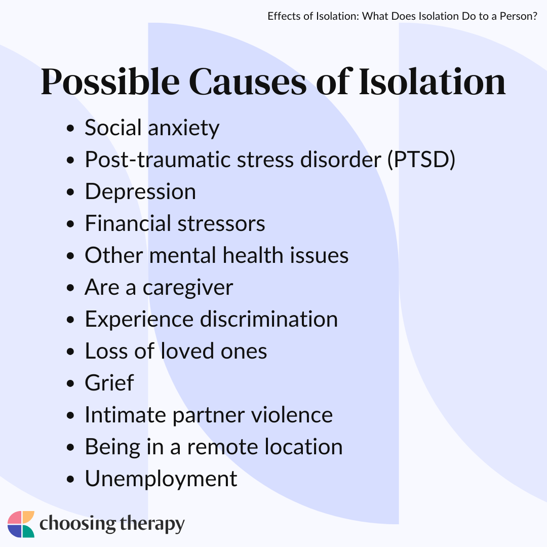Possible Causes of Isolation
