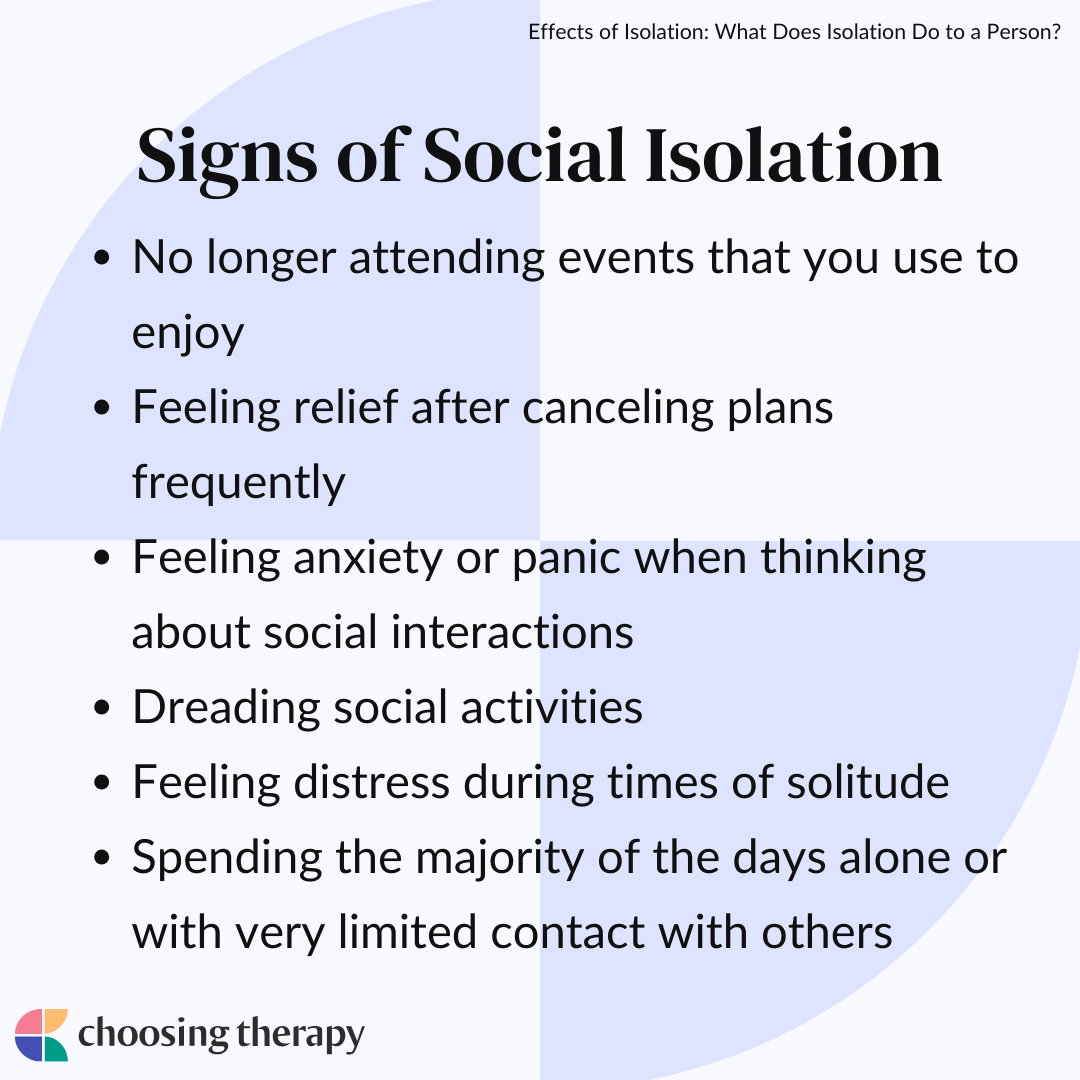 Signs of Social Isolation