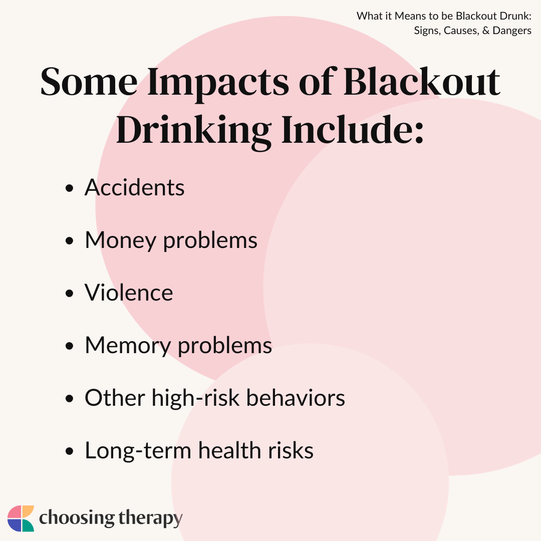 Some Impacts of Blackout Drinking Include