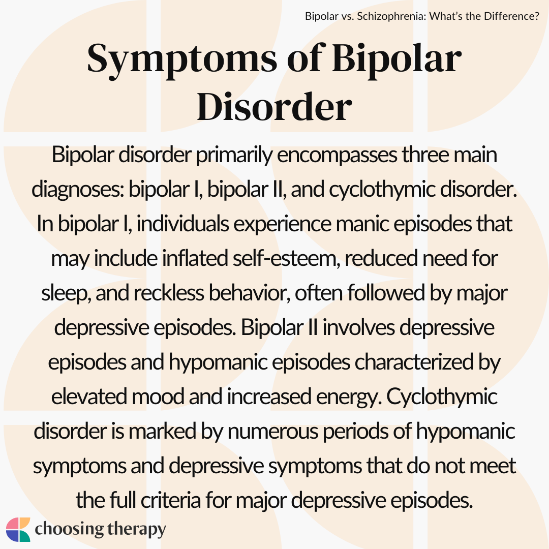 Symptoms of Bipolar Disorder