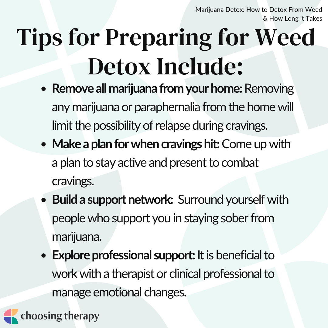Tips for Preparing for Weed Detox Include