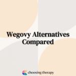 Wegovy Alternatives Compared