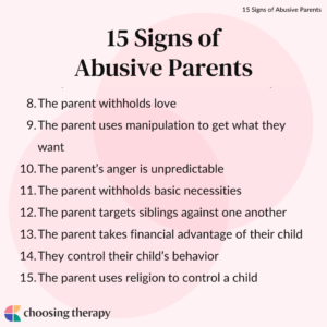Signs of Abusive Parents