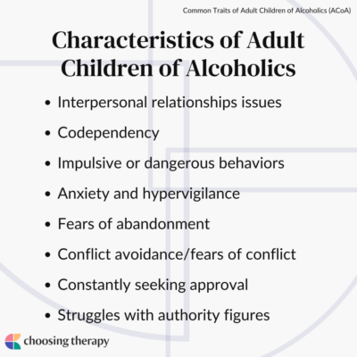 Characteristics of Adult Children of Alcoholic Parents