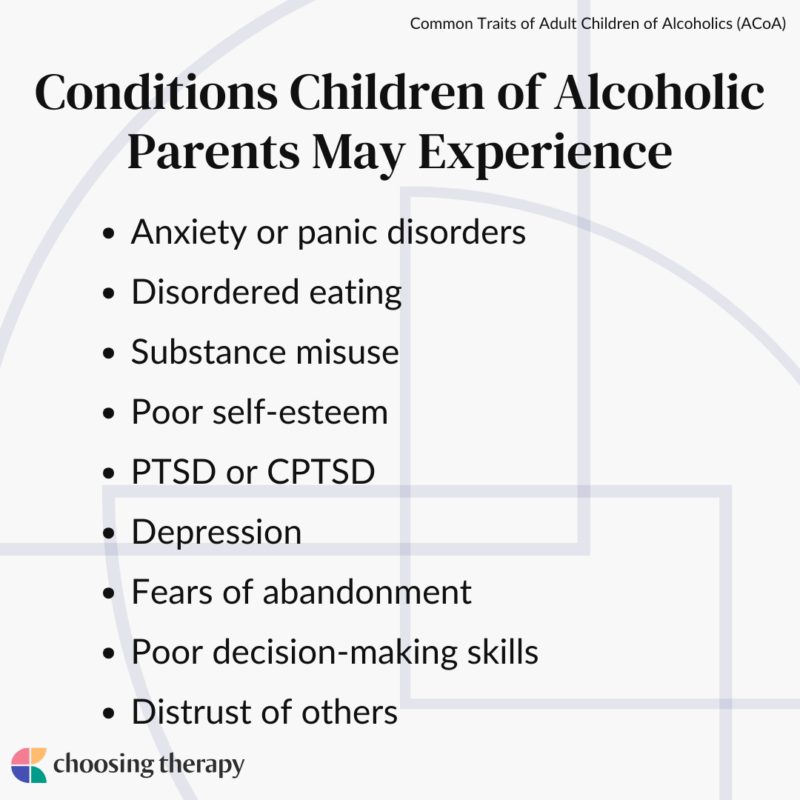 Characteristics of Adult Children of Alcoholic Parents