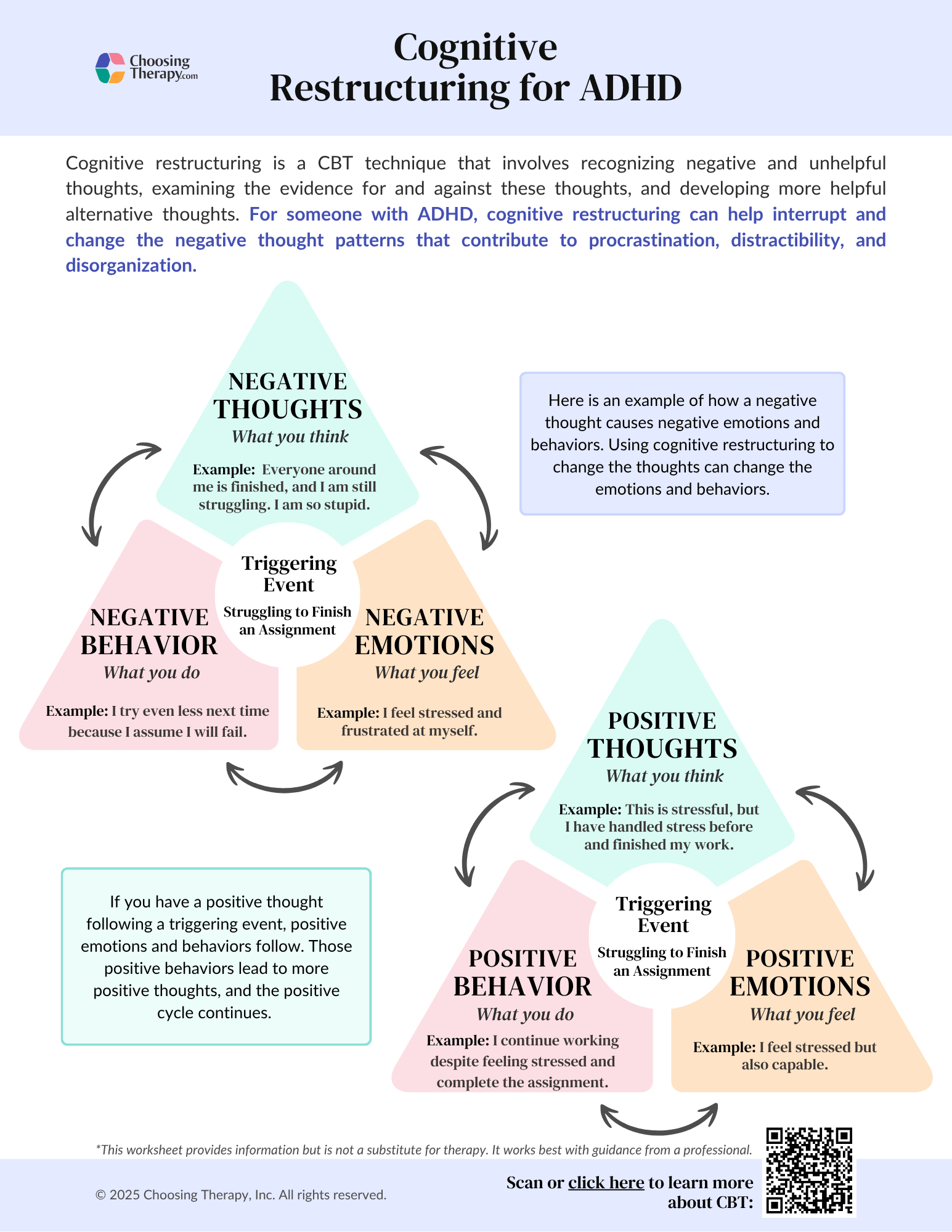 Cognitive Restructuring for ADHD Worksheet