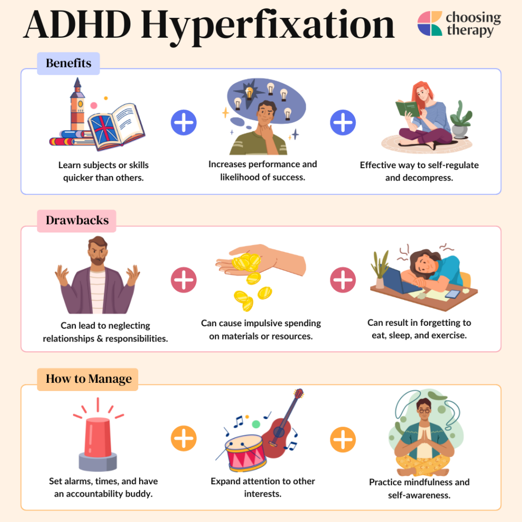 ADHD Hyperfixation Benefits/Drawbacks/Coping