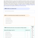Fear Hierarchy for OCD Worksheet
