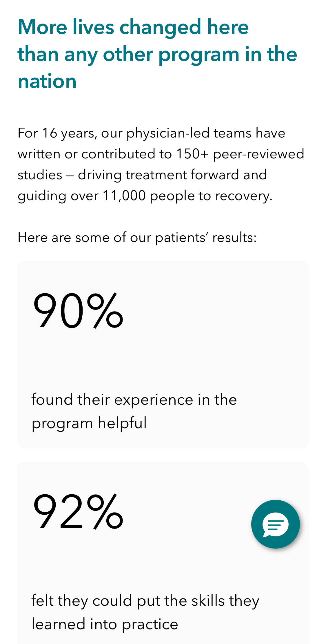 Eating Recovery Center statistics