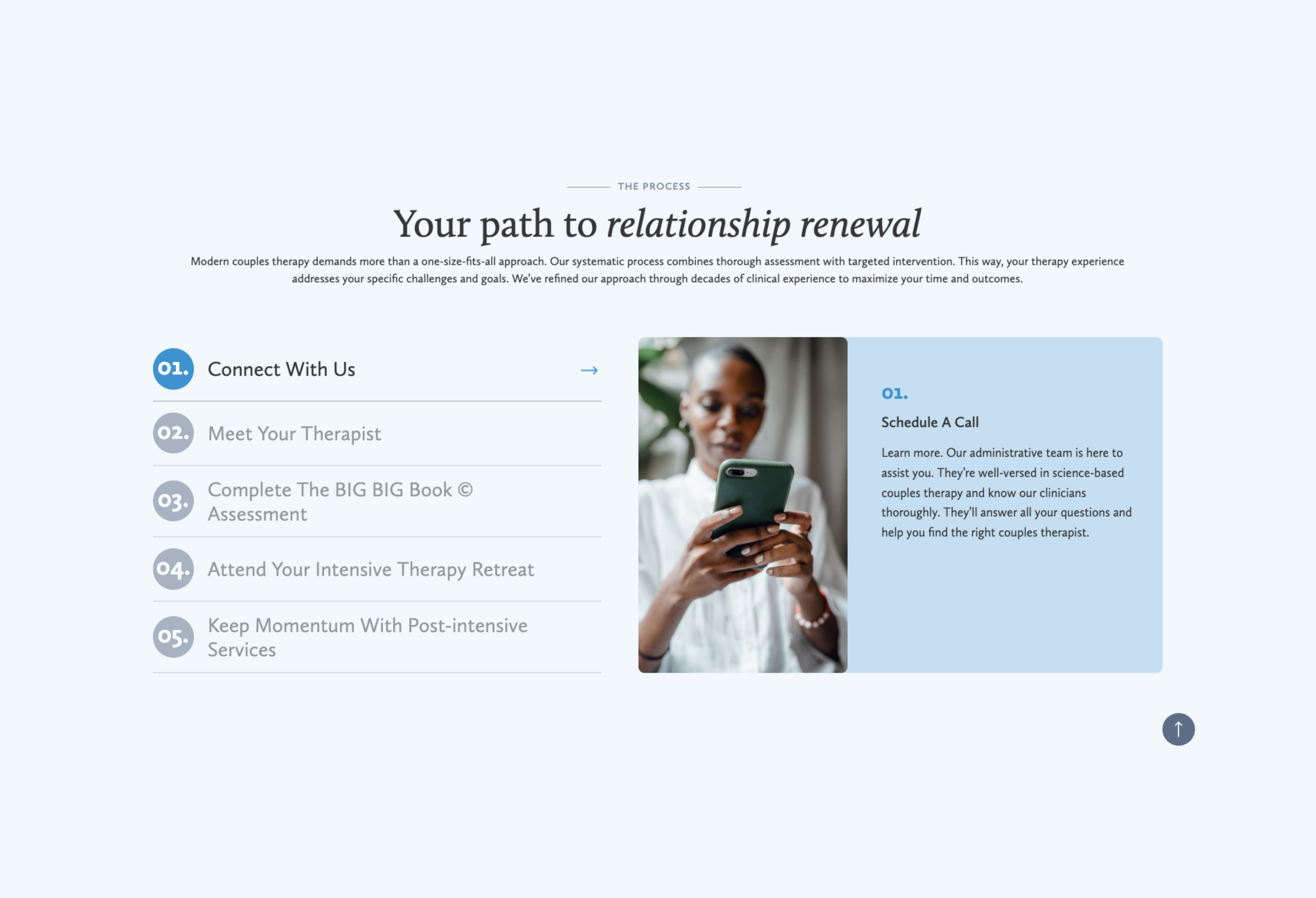 Screenshot of the Couples Therapy Inc. website showing a step-by-step approach to couples therapy, with headings like “Connect With Us,” “Meet Your Therapist,” and “Complete The BIG BIG Book.”